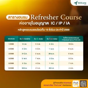 Refresh IC License