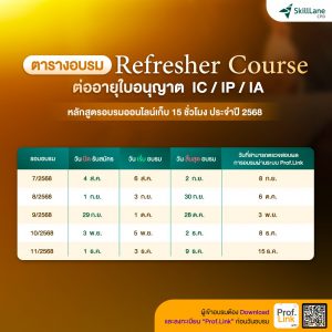 Refresh IC License